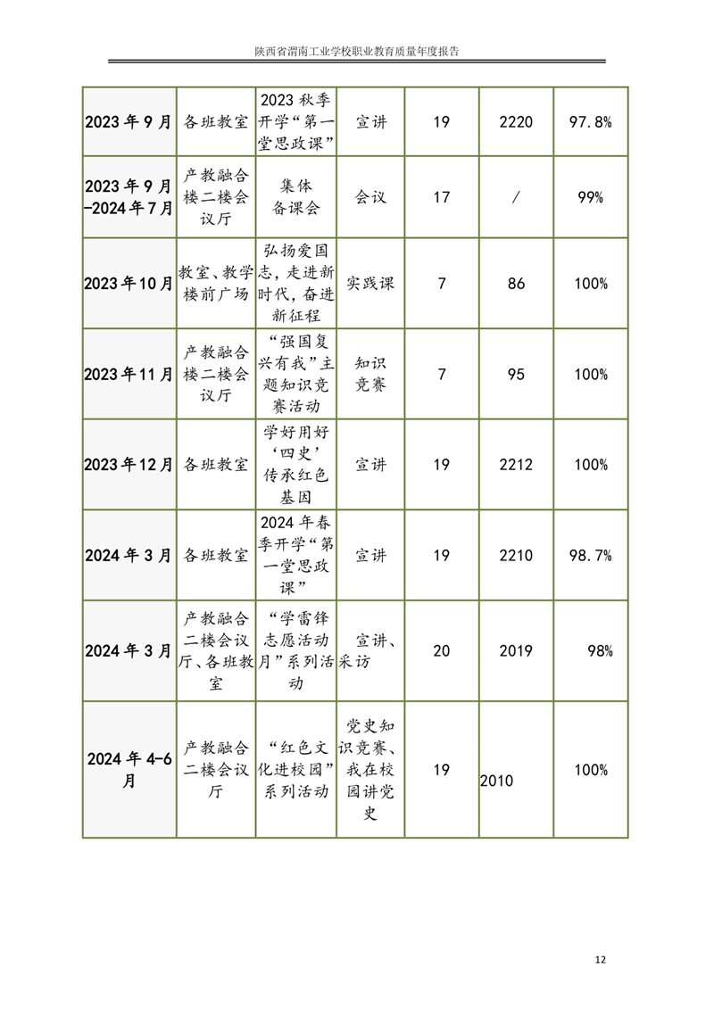 ʡμϹI(y)W(xu)УI(y)|(zh)Ȉ�?024_page-0021.jpg